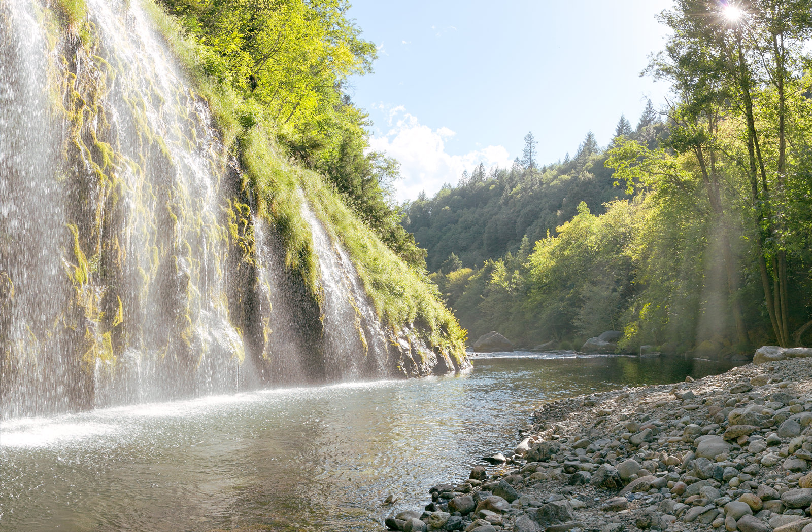 mossbrae falls 360 - California 360 Photography