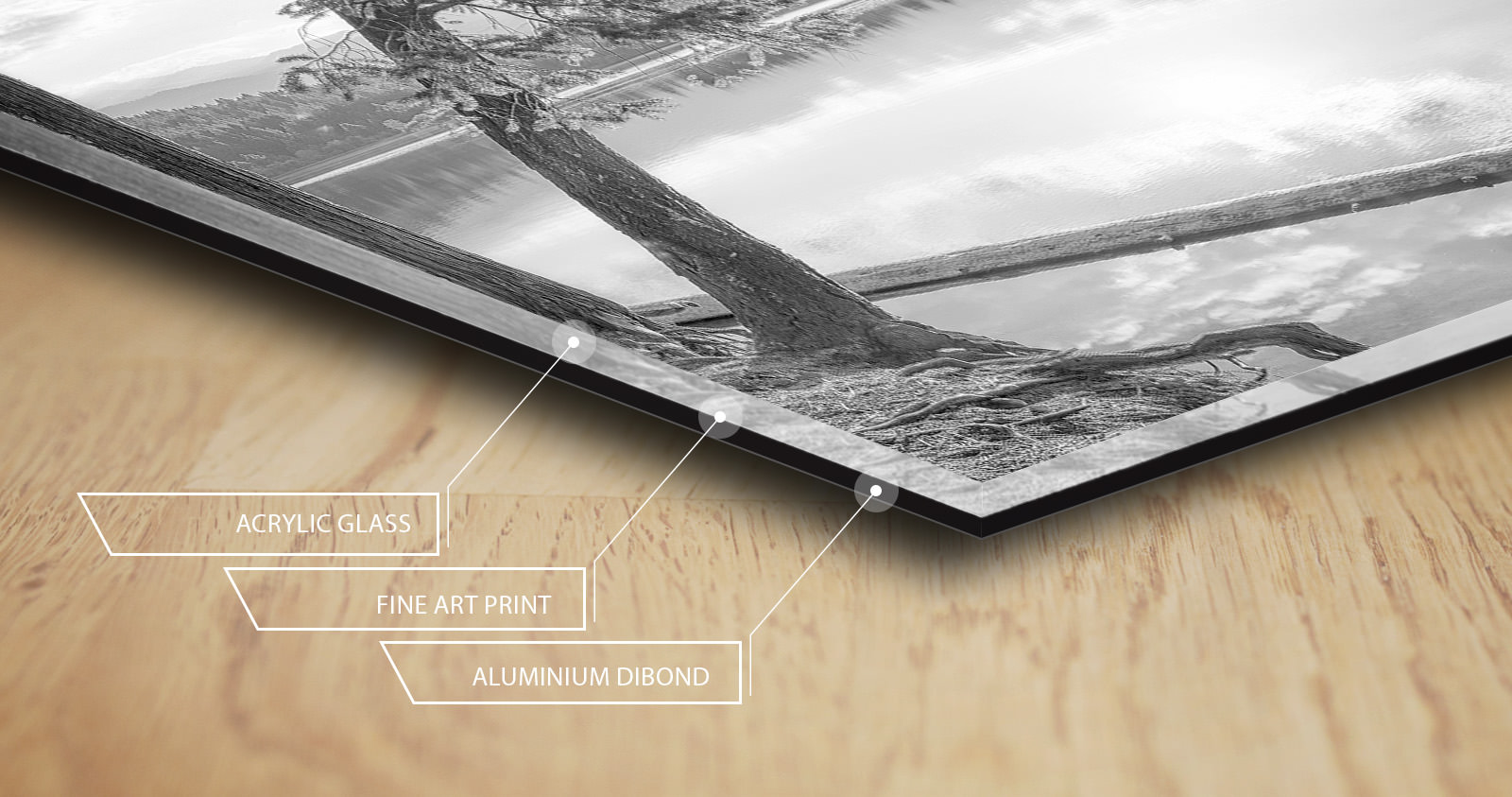 Cross-section of the acrylic print: acrylic glass, fine art print, aluminium Dibond