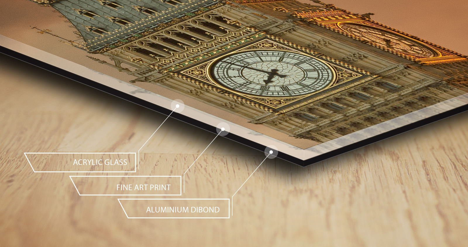 Cross-section of the acrylic print: acrylic glass, fine art print, aluminium Dibond